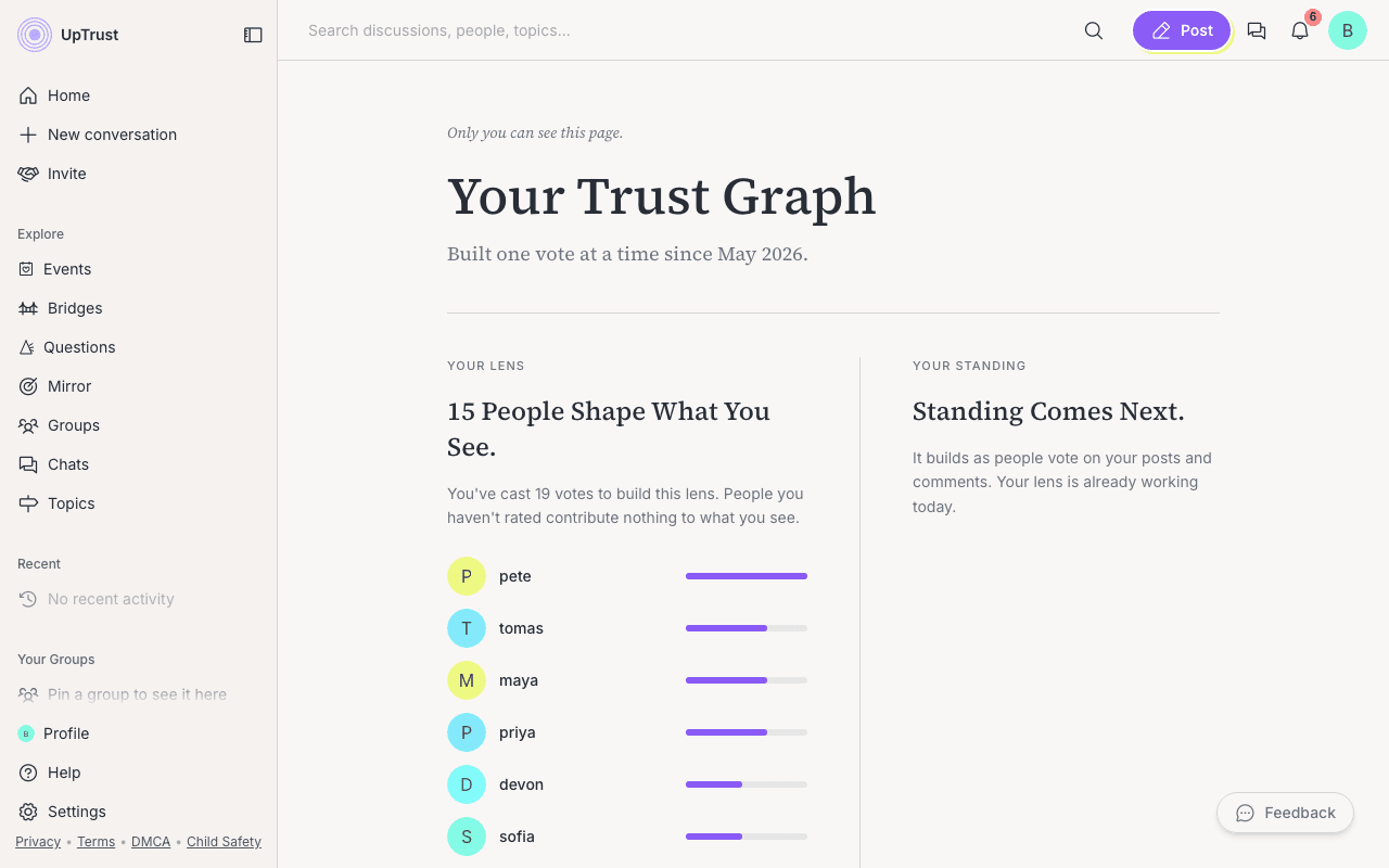 The Your trust graph page showing Your lens and Your standing side by side