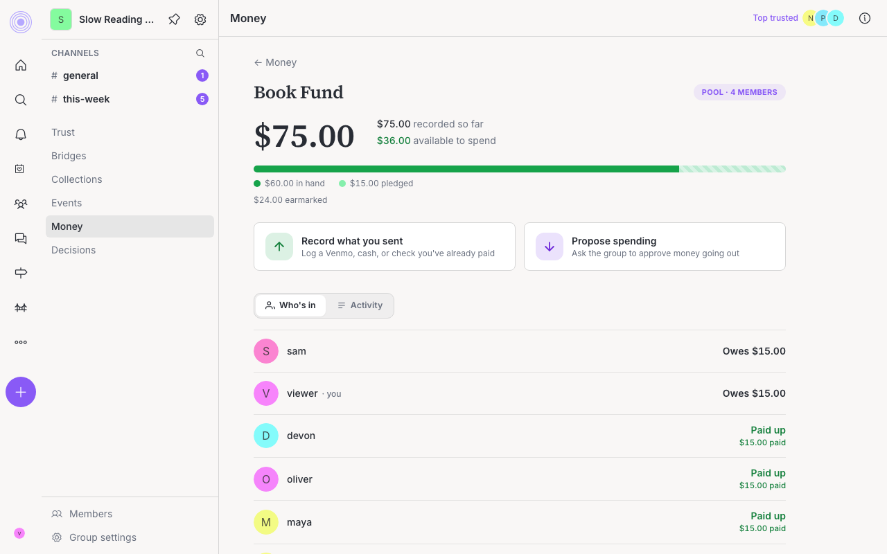 A group fund showing who has paid and who still owes