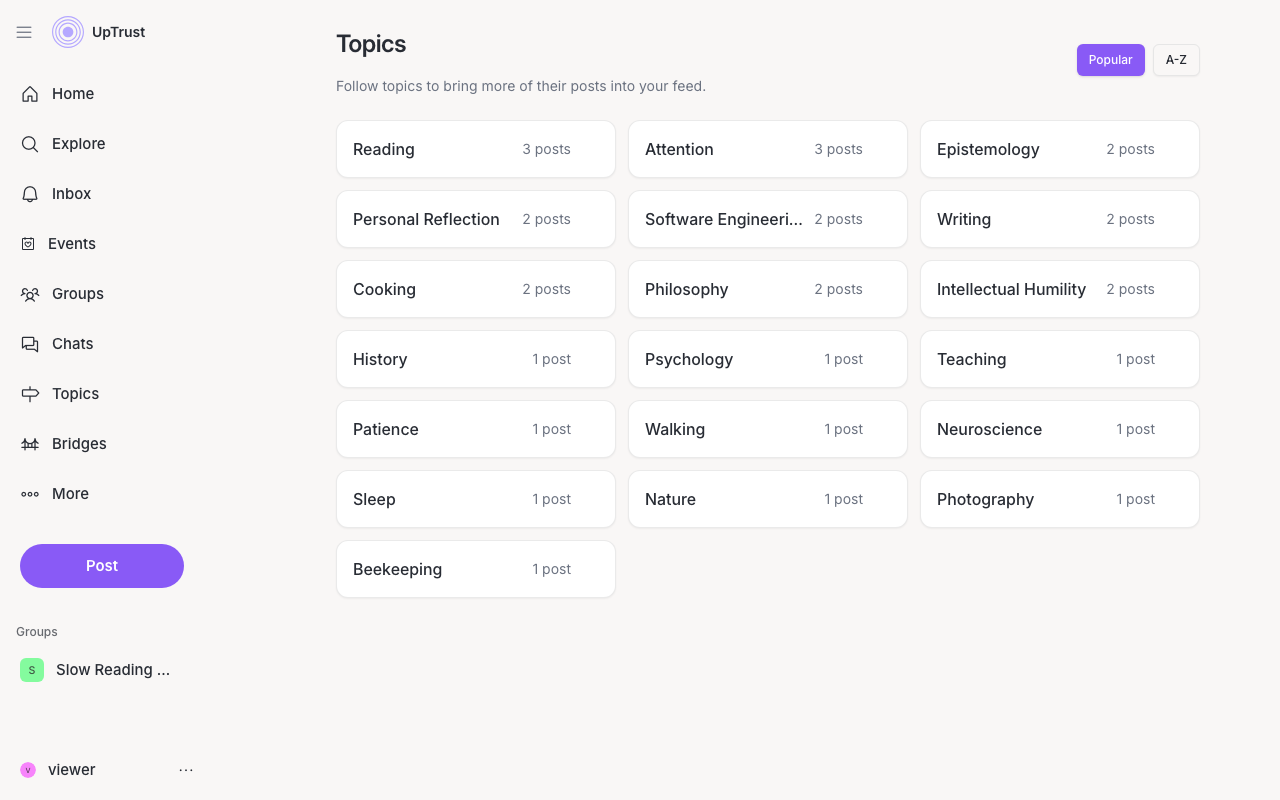 The Topics page, sorted by popularity